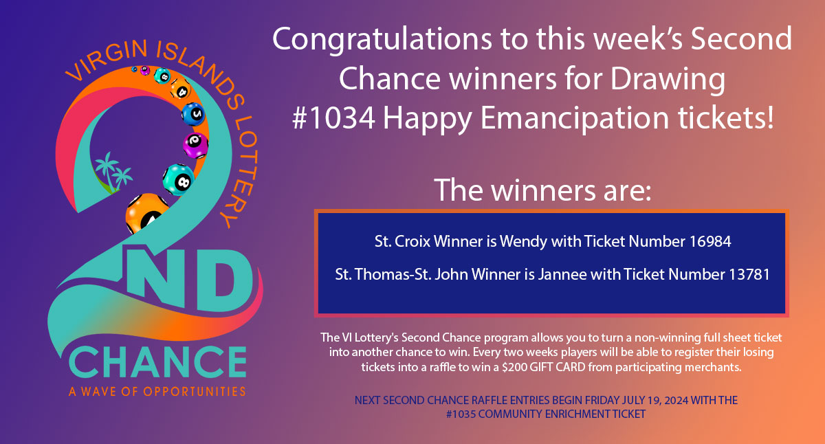 Congratulations to this week’s Second Chance winners for #1034 Happy Emancipation Ticket