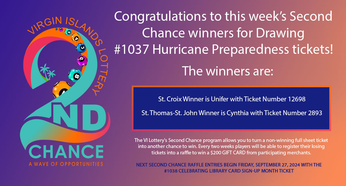 Congratulations to this week’s Second Chance winners for #1037 Hurricane Preparedness Ticket