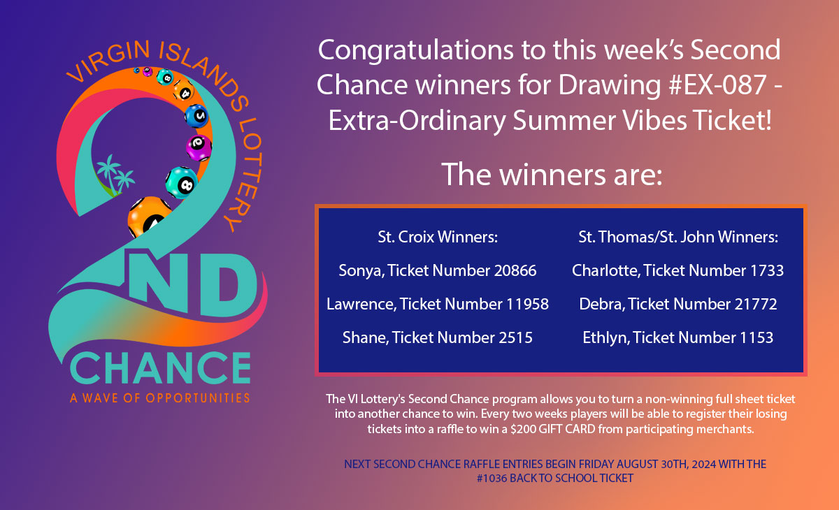 Congratulations to this week’s Second Chance winners for #EX-087 Extra-Ordinary Summer Vibes Ticket